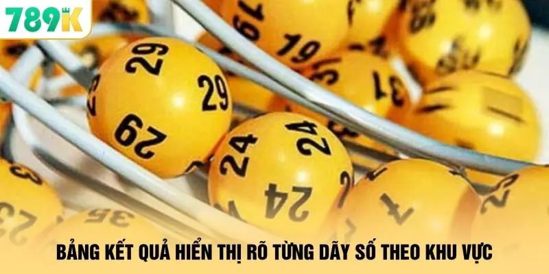 Xổ Số - Khung Giờ Trả Thưởng Sôi Động Mỗi Ngày Tại 789K 2 Bảng kết quả hiển thị rõ từng dãy số theo khu vực