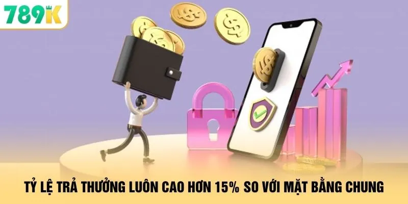 CEO Otis Tran - Truyền Cảm Hứng 789K Trở Thành Đế Chế Tỷ Đô 2 Tỷ lệ trả thưởng luôn cao hơn 15% so với mặt bằng chung
